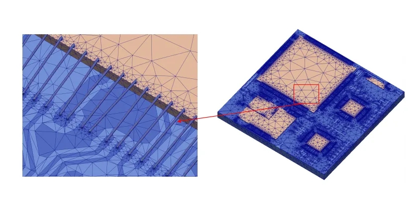 PhySim網(wǎng)格助力多物理場(chǎng)解決方案