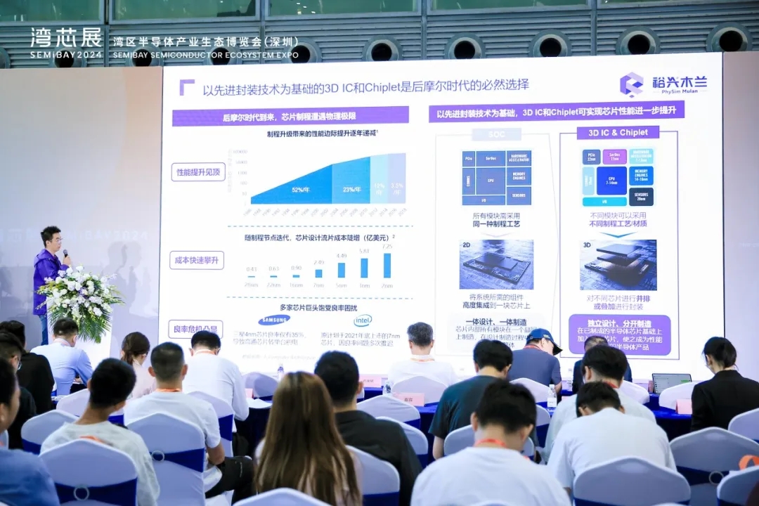 PhySim榮獲“灣芯展SEMiBAY”年度技術(shù)創(chuàng)新獎(jiǎng)